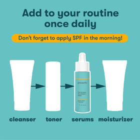 Proactiv bottle staged with cleanser and SPF showing routine layering benefit