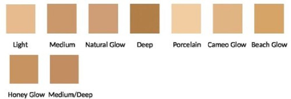 Probeautyco texture close-up of sheer cream demonstrating blendable hydration and natural glow