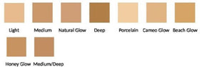 Probeautyco texture close-up of sheer cream demonstrating blendable hydration and natural glow