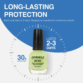Probelle open brush detail demonstrating smooth application and even coverage benefit
