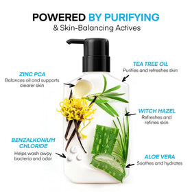 Person using ProBliva in shower to target back acne and sweat