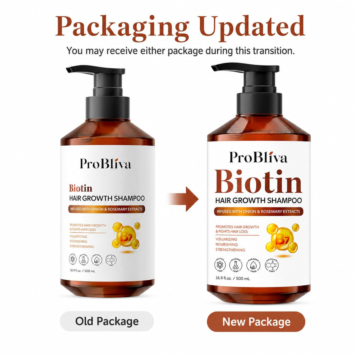 ProBliva biotin shampoo pump close-up highlighting easy dispensing