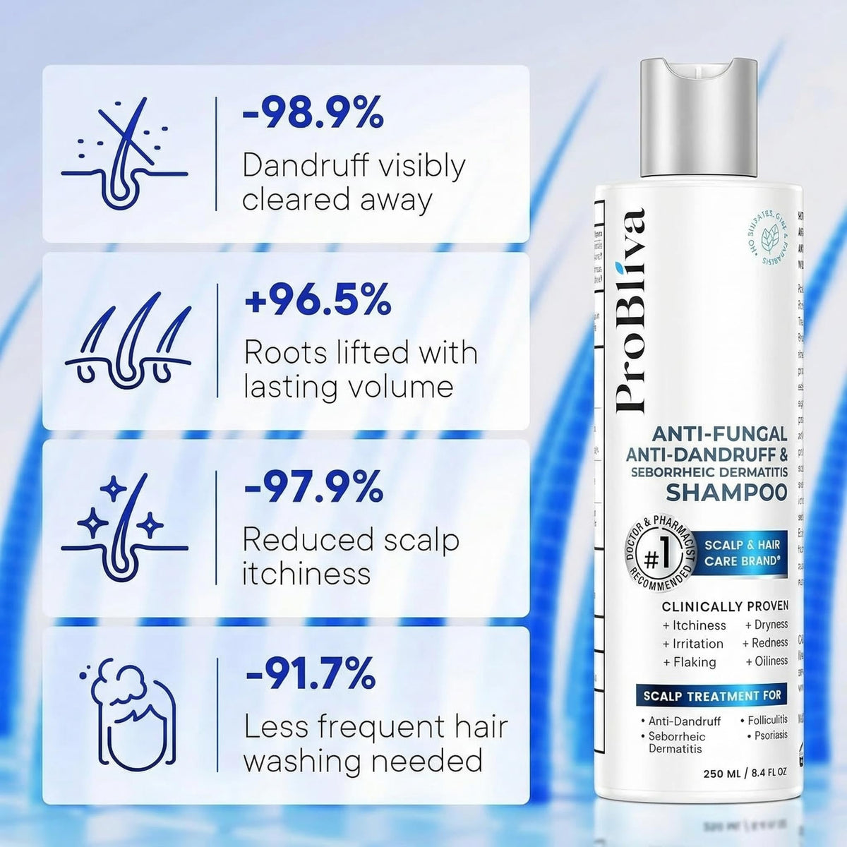 ProBliva with rosemary and tea tree oils indicating botanical support