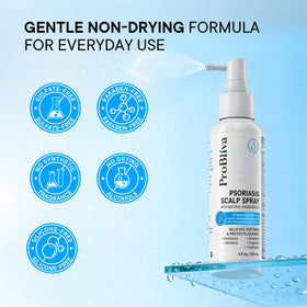 Back label close-up of ProBliva showing active and supporting ingredients