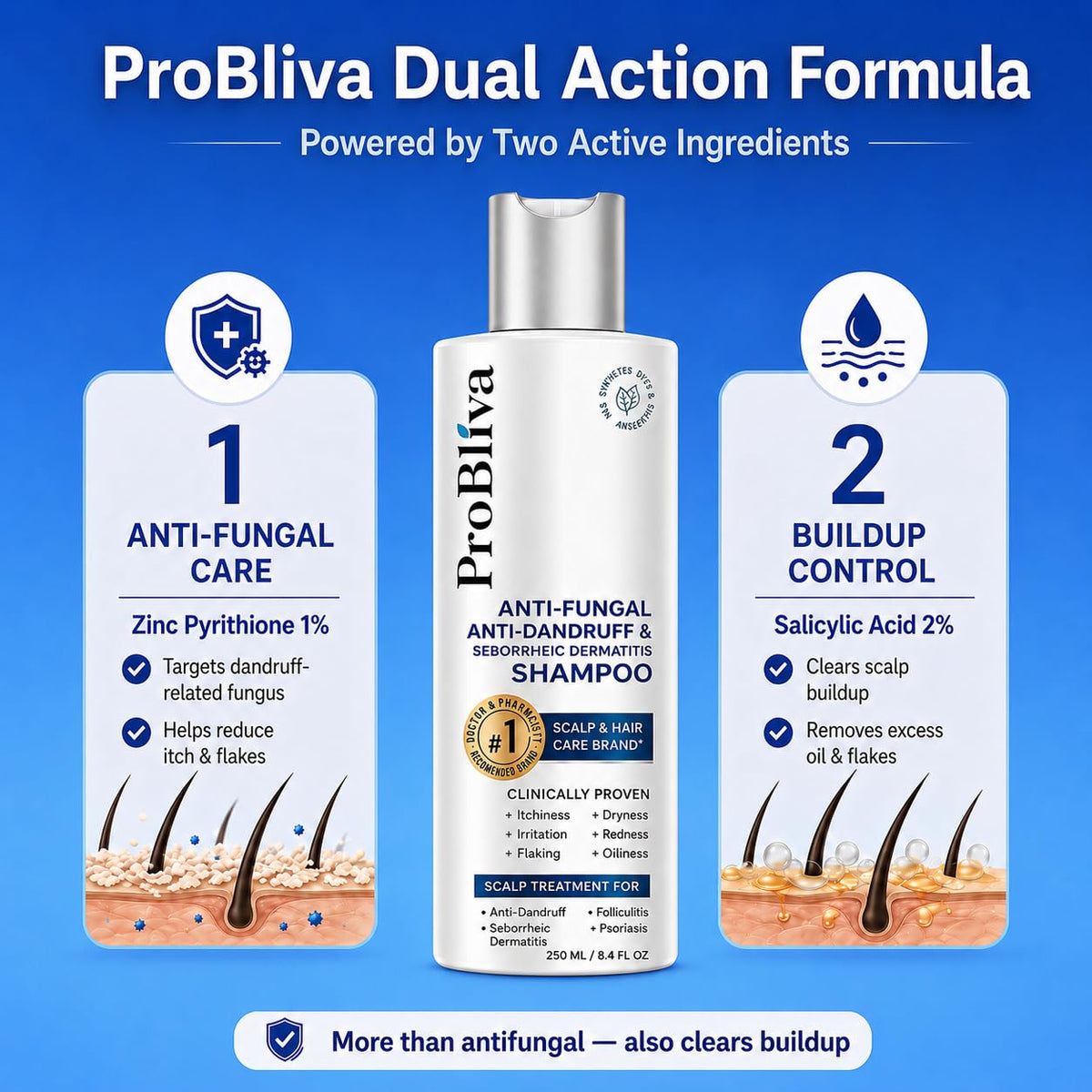 ProBliva shampoo in hand before application to wet hair for easy use