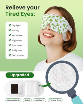 ProCIV mask in use on a resting person showing relaxed eyes and moist warmth