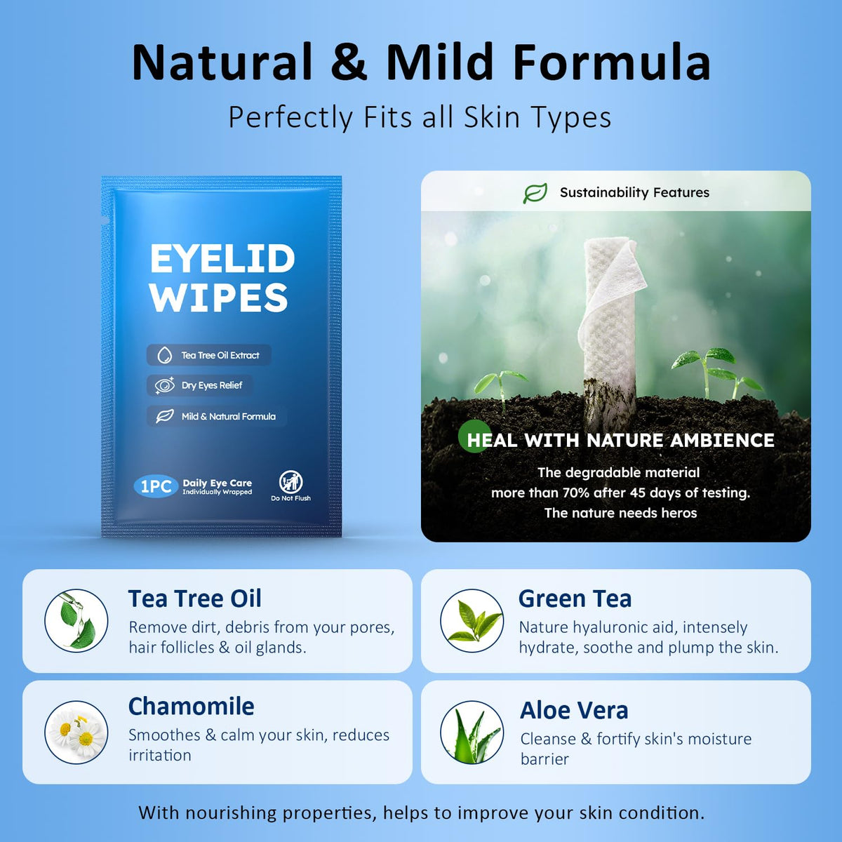 ProCIV wipe being used on eyelid demonstrating gentle debris removal benefit