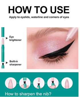 ProCover cap and label detail highlighting vitamin E nourishing benefit