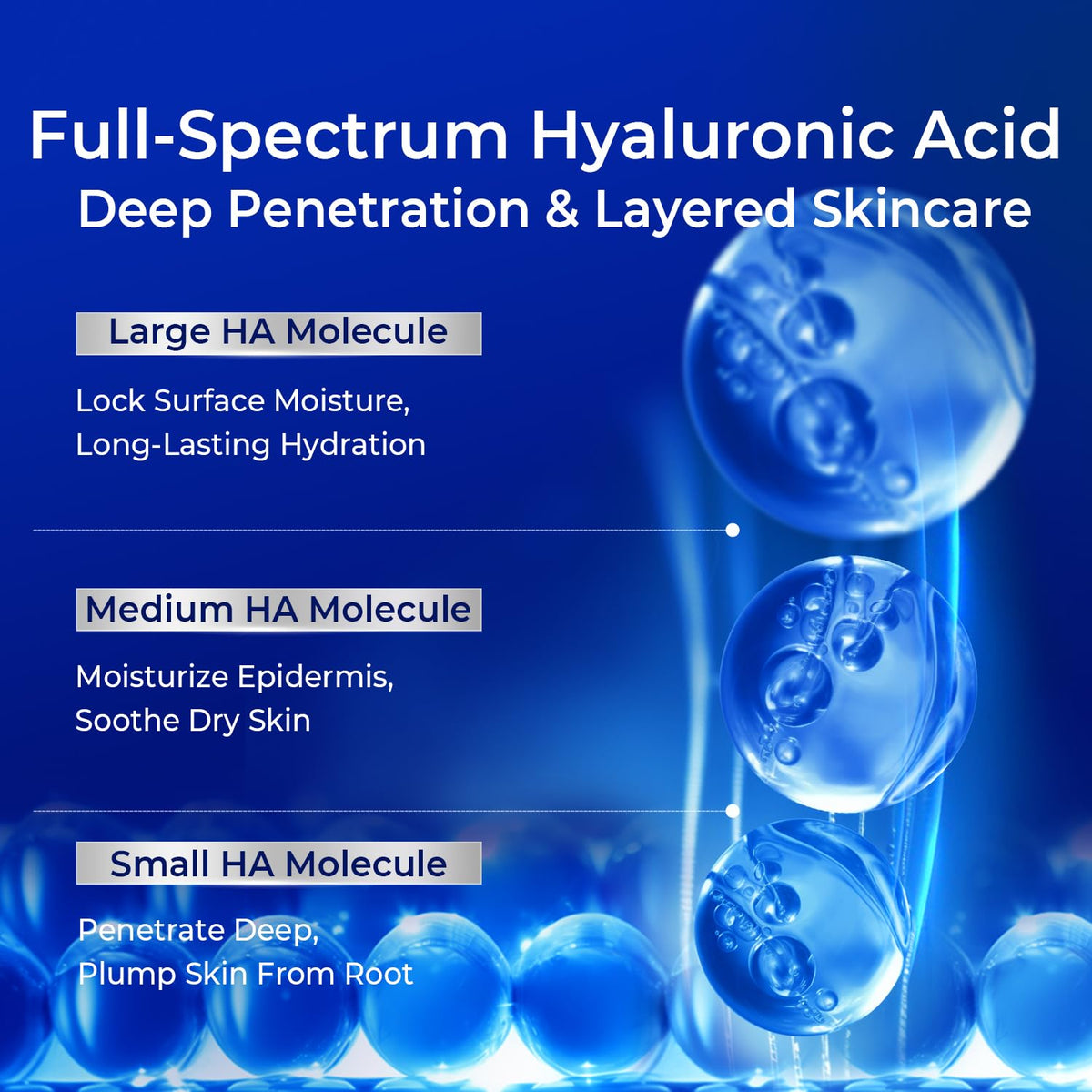 PROFLING product label close-up showing copper peptide and hyaluronic acid benefits