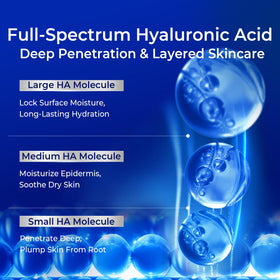 PROFLING product label close-up showing copper peptide and hyaluronic acid benefits
