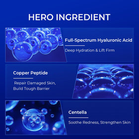 PROFLING serum texture dispensed on hand showing quick absorption and hydration