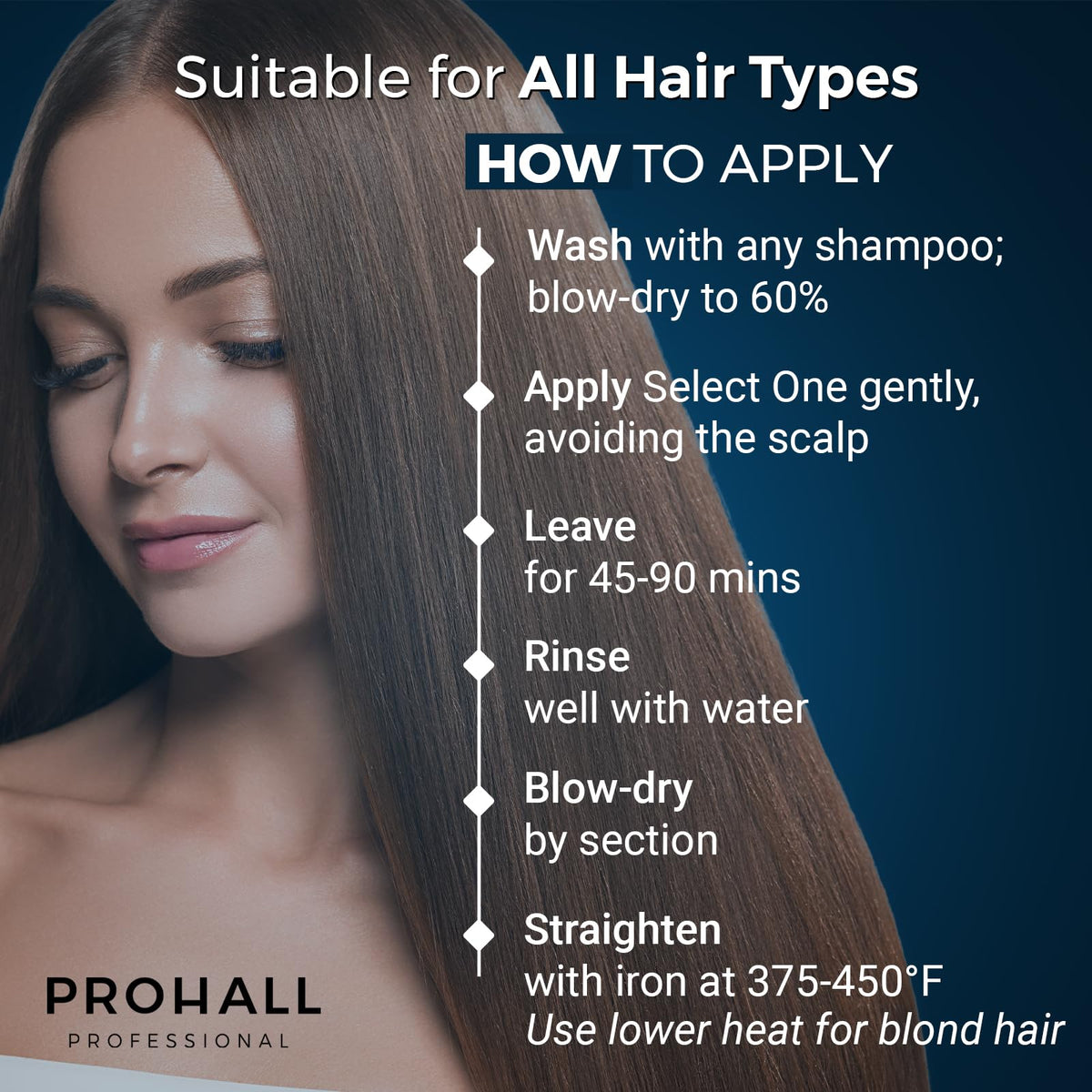 Prohall Select One being applied to hair sections for easier styling