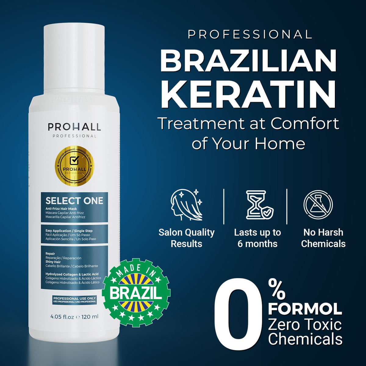 Prohall Select One before and after comparison showing reduced frizz