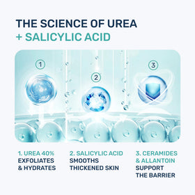 PROJECT 701 ingredients label highlighting urea 40% and 2% salicylic acid for clarity