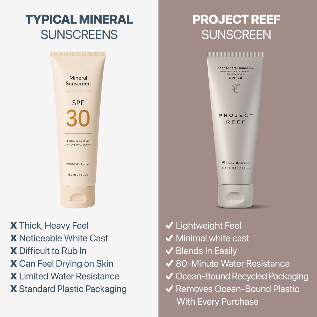 Project Reef next to passport and sunglasses showing TSA-friendly travel convenience