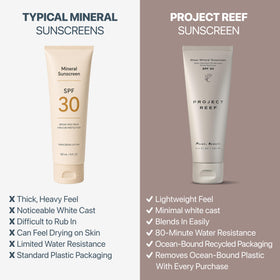 Project Reef next to passport and sunglasses showing TSA-friendly travel convenience