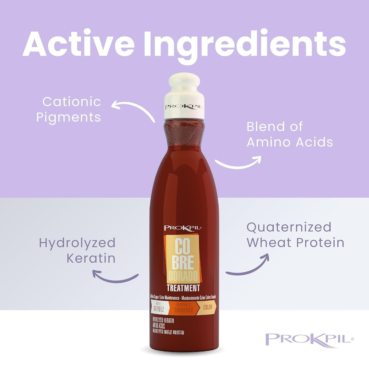 Prokpil lifestyle styling at sink conveying salon-results and hydrated shiny hair