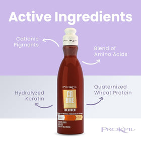 Prokpil lifestyle styling at sink conveying salon-results and hydrated shiny hair