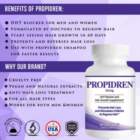 Pronexa Propidren before and after hair texture comparison to illustrate improved hair thickness potential