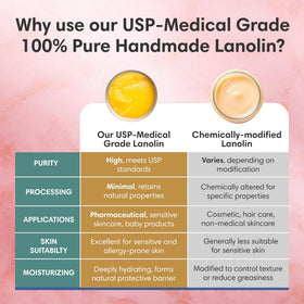 ProSeed application on finger demonstrating easy spreadability and targeted moisturization