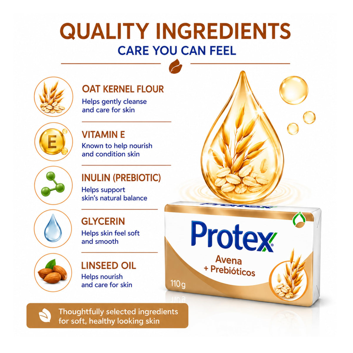 Protexx bars packed in gym bag and suitcase showing travel-ready convenience benefit