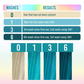 Punky Tealistic before and after ends showing reduced brassiness and brighter teal tone