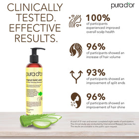 PURA D'OR close-up of key botanical ingredients highlighting strengthening benefits
