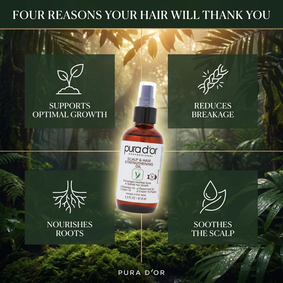 PURA D'OR applied during scalp massage to stimulate circulation