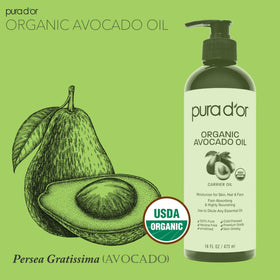 PURA D'OR used in a hand massage showing skin hydration and relaxation benefit