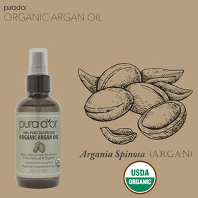 PURA D'OR used on beard and nails illustrating softening and conditioning benefits