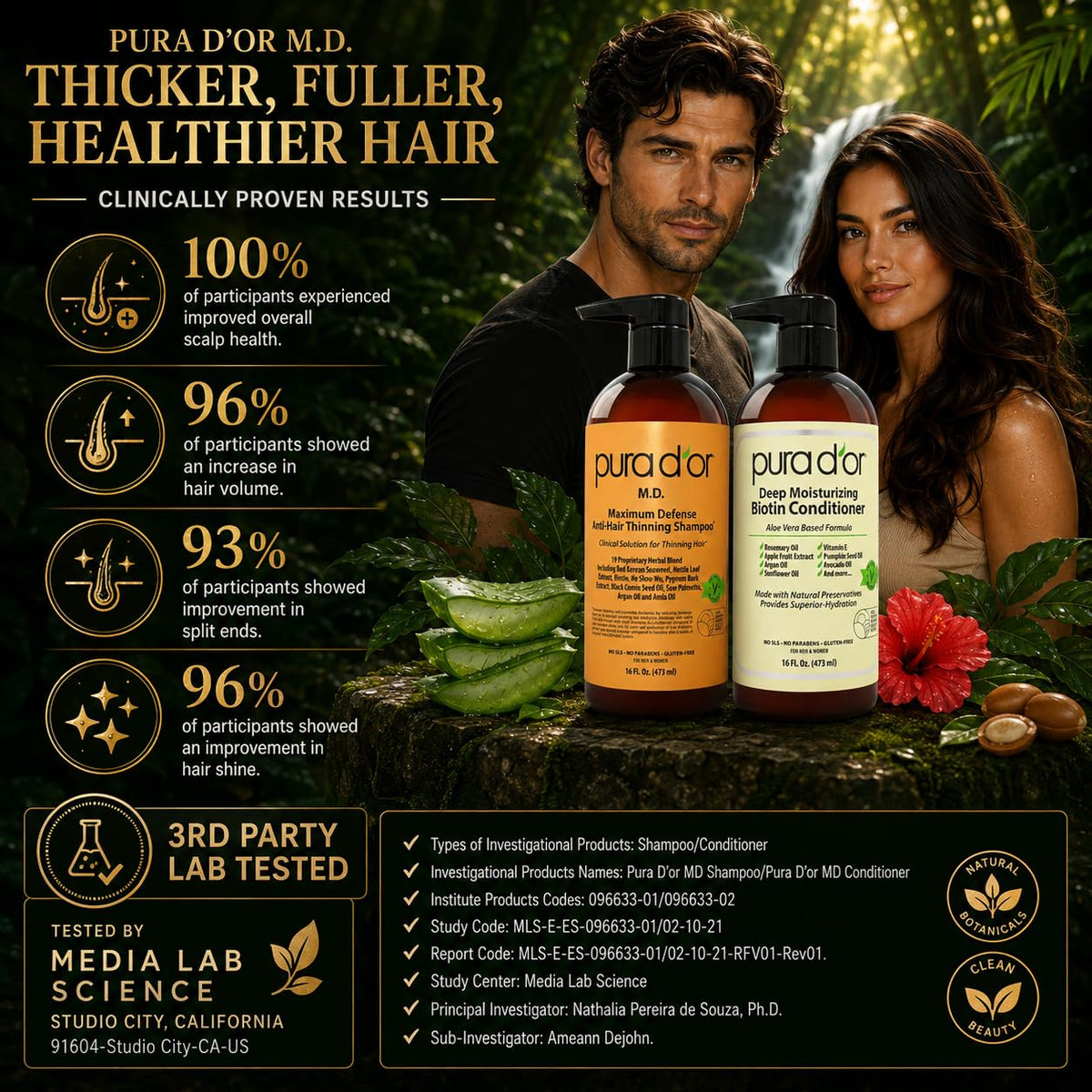 PURA D'OR bottle label close-up highlighting biotin and botanical ingredients