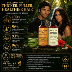 PURA D'OR bottle label close-up highlighting biotin and botanical ingredients