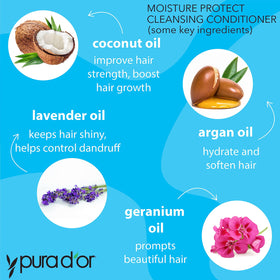 PURA D'OR pump and clear label close-up highlighting ingredients