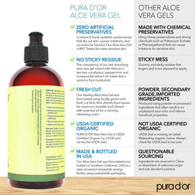 PURA D'OR close-up of aloe leaf and gel highlighting natural extraction