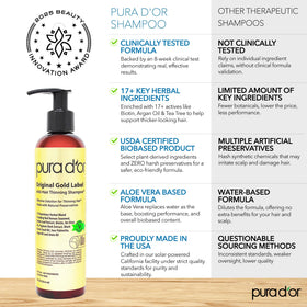 PURA D'OR conditioner cream texture demonstrating deep moisturization