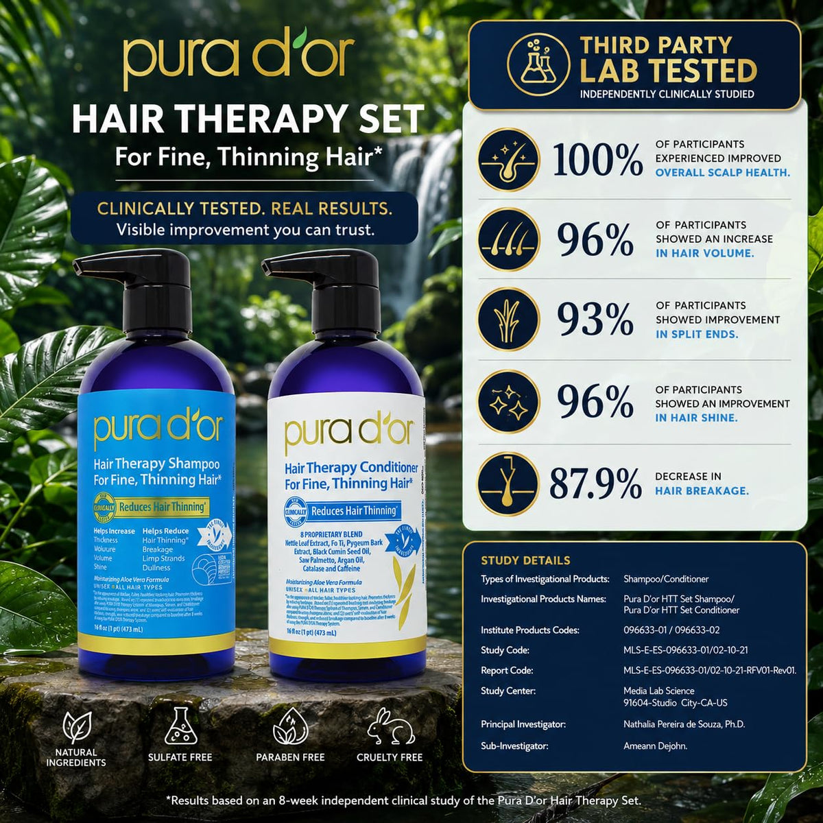 PURA D'OR shampoo and conditioner set staged in bathroom for daily routine