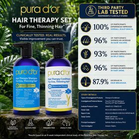PURA D'OR shampoo and conditioner set staged in bathroom for daily routine