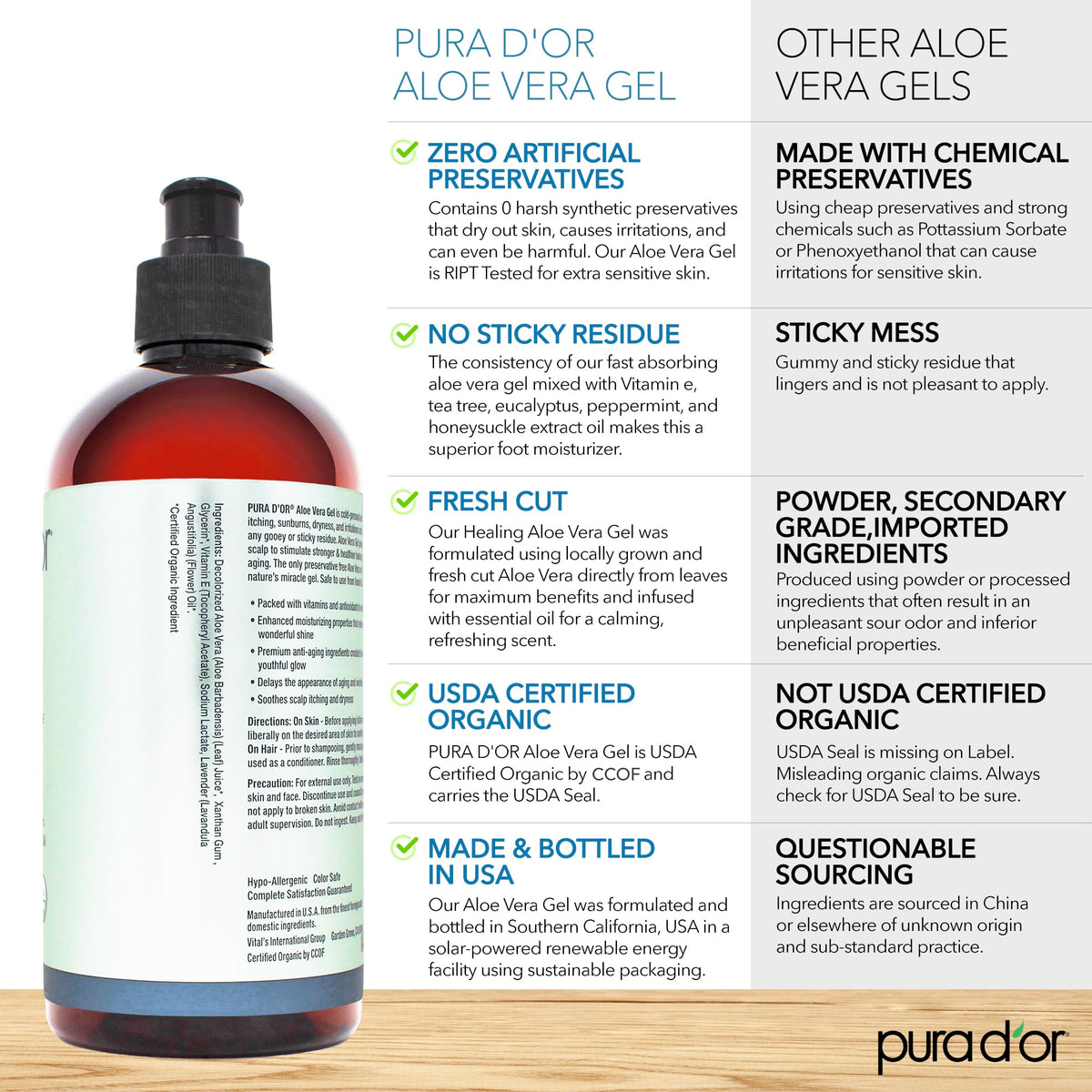 PURA D'OR gel on hand demonstrating easy spread and instant hydration