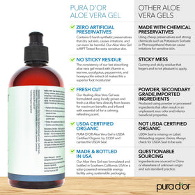 PURA D'OR gel on hand demonstrating easy spread and instant hydration