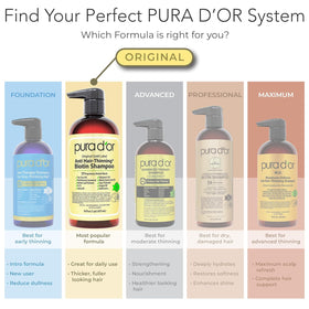 PURA D'OR hair after use showing smoother, shinier, more manageable hair