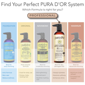 PURA D'OR set placed on bathroom shelf showing daily routine convenience benefit