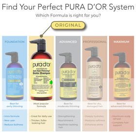 PURA D'OR in a bathroom morning routine suggesting refreshed hair