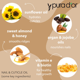 PURA D'OR close-up oil texture demonstrating lightweight absorption benefit