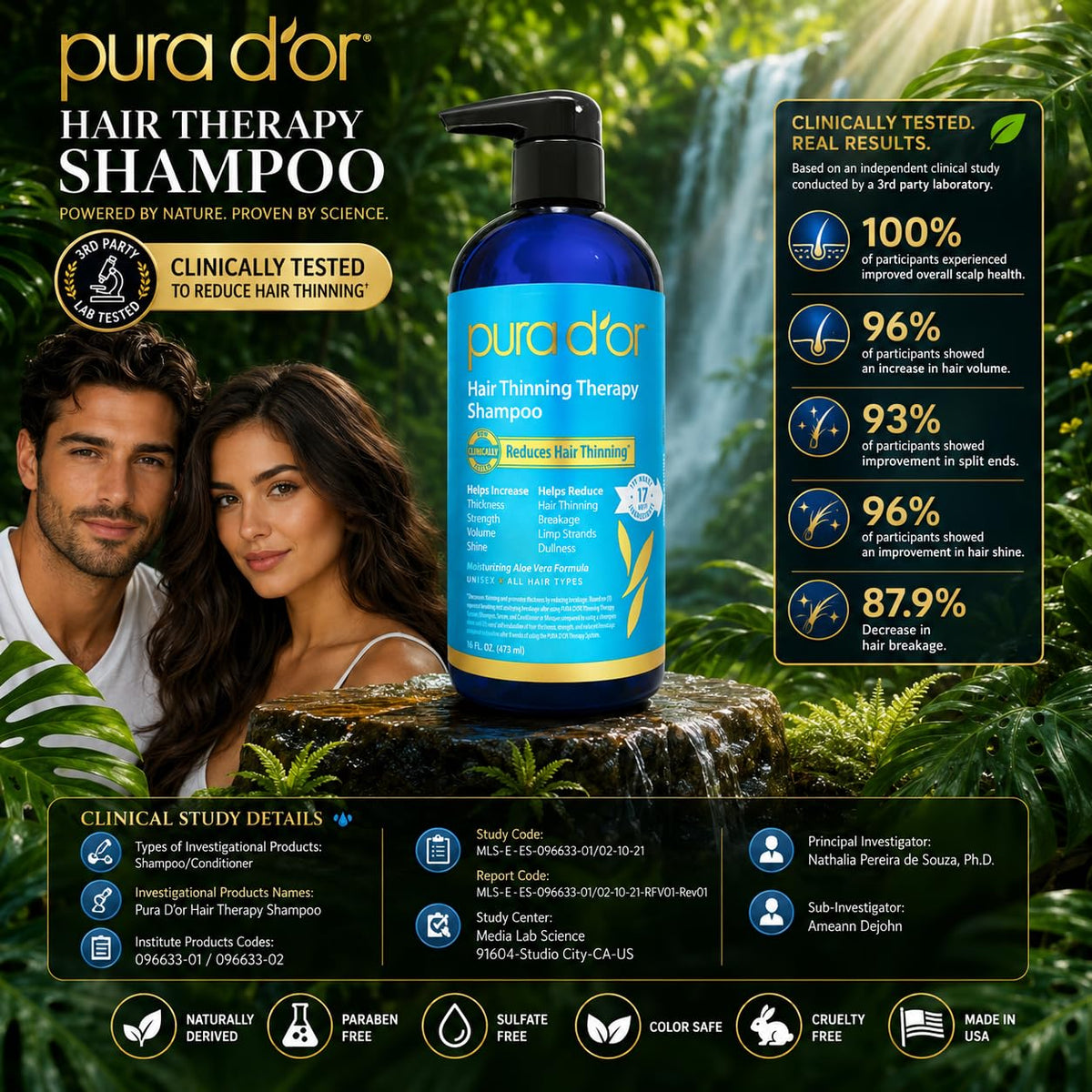 PURA D'OR shampoo pouring into hand to show viscosity and easy application benefits