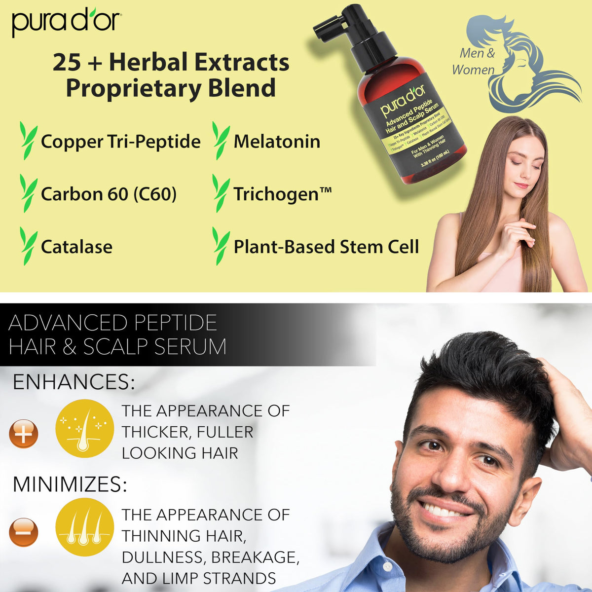PURA D'OR applying serum to scalp illustrating targeted scalp care benefit