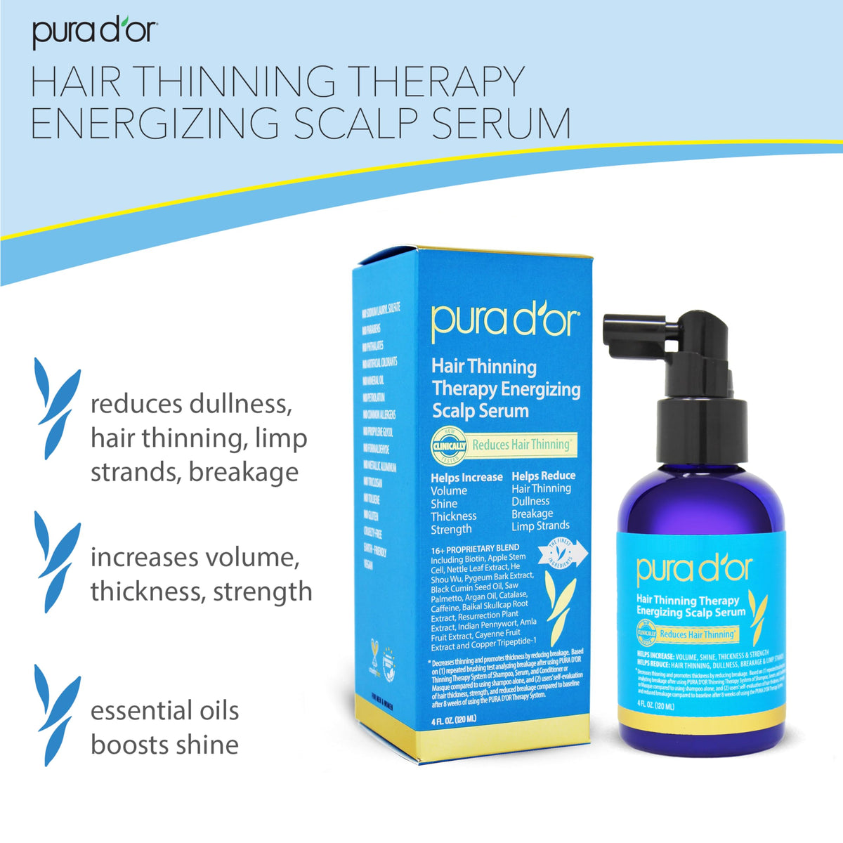 PURA D'OR dropper close-up dispensing serum, precise application and control