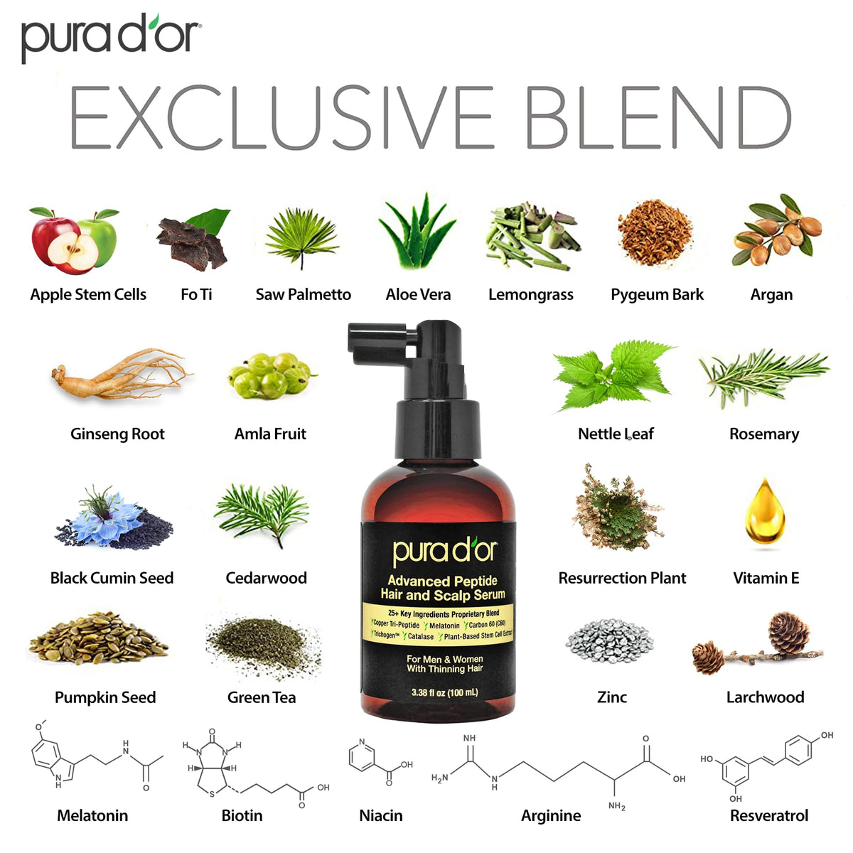 PURA D'OR close-up of serum drop highlighting lightweight texture benefit