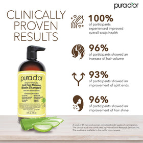 PURA D'OR shampoo close-up lather demonstrating gentle cleanse