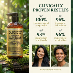 PURA D'OR shampoo in hand during application for easy volume lift