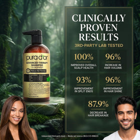 PURA D'OR shampoo pouring into hand for easy application benefit